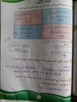 حلول رياضيات الوحدة الخامسة والوحدة السادسة الصف الرابع الفصل الثاني 2022 منهاج سوريا