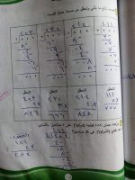 حلول رياضيات الوحدة الخامسة والوحدة السادسة الصف الرابع الفصل الثاني 2022 منهاج سوريا
