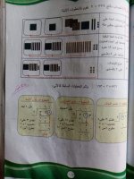 حلول رياضيات الوحدة الخامسة والوحدة السادسة الصف الرابع الفصل الثاني 2022 منهاج سوريا