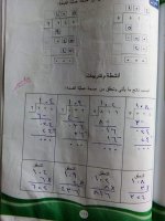 حلول رياضيات الوحدة الخامسة والوحدة السادسة الصف الرابع الفصل الثاني 2022 منهاج سوريا