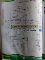 حلول رياضيات الوحدة الخامسة والوحدة السادسة الصف الرابع الفصل الثاني 2022 منهاج سوريا