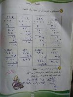 حلول رياضيات الوحدة الخامسة والوحدة السادسة الصف الرابع الفصل الثاني 2022 منهاج سوريا