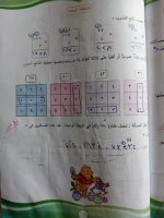 حلول رياضيات الوحدة الخامسة والوحدة السادسة الصف الرابع الفصل الثاني 2022 منهاج سوريا