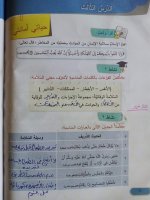 حلول ديانة الوحدة الرابعة الصف الرابع الفصل الثاني 2022  منهاج سوريا