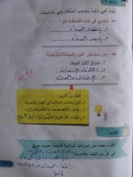 حلول ديانة الوحدة الرابعة الصف الرابع الفصل الثاني 2022  منهاج سوريا