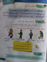 حلول ديانة الوحدة الرابعة الصف الرابع الفصل الثاني 2022  منهاج سوريا
