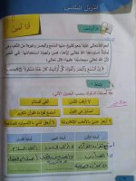 حلول ديانة الوحدة الرابعة الصف الرابع الفصل الثاني 2022  منهاج سوريا