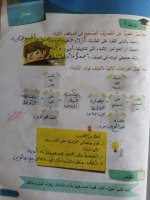 حلول ديانة الوحدة الرابعة الصف الرابع الفصل الثاني 2022  منهاج سوريا