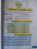 حلول ديانة الوحدة الرابعة الصف الرابع الفصل الثاني 2022  منهاج سوريا