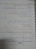 حلول اجتماعية وحدة بيئتي الصف الرابع الفصل الثاني 2022 منهاج سوريا