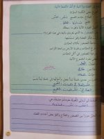 حلول لغة عربية المواطنة والانتماء الصف الرابع الفصل الثاني 2022 منهاج سوريا