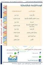 حلول الوحدة الرابعة اللغة العربية الصف الثامن الفصل الثاني 2022 منهاج سوريا