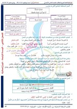 حلول الوحدة الرابعة اللغة العربية الصف الثامن الفصل الثاني 2022 منهاج سوريا