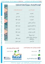 حلول لغة عربية الصف السابع الوحدة الرابعة الفصل الثاني 2022 منهاج سوريا