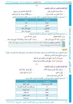 حلول لغة عربية الصف السابع الوحدة الرابعة الفصل الثاني 2022 منهاج سوريا