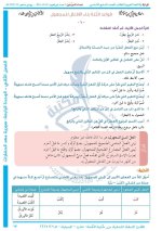 حلول لغة عربية الصف السابع الوحدة الرابعة الفصل الثاني 2022 منهاج سوريا