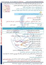 حل عربي الوحدة الرابعة الصف الخامس الفصل الثاني 2022 منهاج سوريا