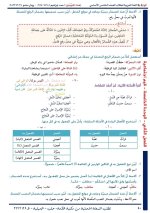 حل عربي الوحدة الخامسة الصف الخامس الفصل الثاني 2022 منهاج سوريا