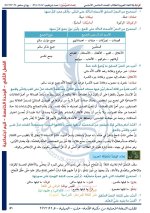 حل عربي الوحدة الخامسة الصف الخامس الفصل الثاني 2022 منهاج سوريا