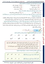 حل عربي الوحدة الخامسة الصف الخامس الفصل الثاني 2022 منهاج سوريا
