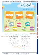 حل عربي الوحدة الخامسة الصف الخامس الفصل الثاني 2022 منهاج سوريا