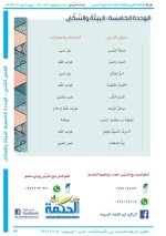 حل عربي الوحدة الخامسة الصف السابع الفصل الثاني 2022 منهاج سوريا
