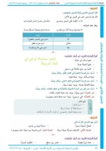 حل عربي الوحدة الخامسة الصف السابع الفصل الثاني 2022 منهاج سوريا