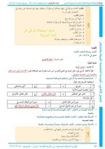 حل عربي الوحدة الخامسة الصف السابع الفصل الثاني 2022 منهاج سوريا