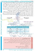 حل عربي الوحدة الخامسة الصف السابع الفصل الثاني 2022 منهاج سوريا