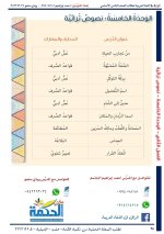 حل عربي الوحدة الخامسة الصف الثامن الفصل الثاني 2022 منهاج سوريا