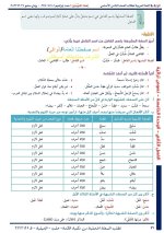 حل عربي الوحدة الخامسة الصف الثامن الفصل الثاني 2022 منهاج سوريا