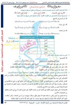 حل عربي الوحدة الخامسة الصف الثامن الفصل الثاني 2022 منهاج سوريا