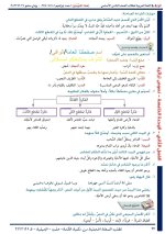 حل عربي الوحدة الخامسة الصف الثامن الفصل الثاني 2022 منهاج سوريا