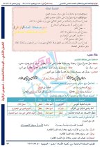 حل عربي الوحدة الخامسة الصف الثامن الفصل الثاني 2022 منهاج سوريا