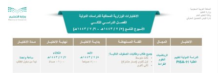 جدول خطة الاختبارات الوزارية الفصل الثاني الاسبوع التاسع 1443 هـ / 2022 م
