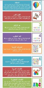 50 فكرة ولعبة ومسابقة للكبار والصغار