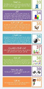 50 فكرة ولعبة ومسابقة للكبار والصغار