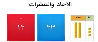 اختبار تفاعلي القيمة المنزلية حتى الرقم 100 والانماط اختبار تفاعلي القيمة المنزلية حتى الرقم 100 والانماط