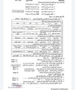 نموذج اختبار عربي مروءة وسخاء مهم للبكالوريا العلمي٢٠٢٢م مناهج سوريا