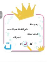 أجمل أفكار في كتابة الحروف المصورة للاطفال