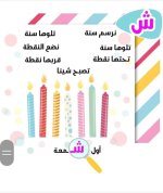 أجمل أفكار في كتابة الحروف المصورة للاطفال