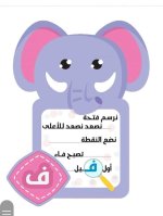 أجمل أفكار في كتابة الحروف المصورة للاطفال