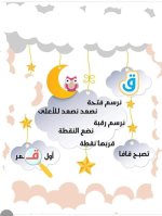 أجمل أفكار في كتابة الحروف المصورة للاطفال