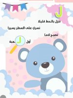 أجمل أفكار في كتابة الحروف المصورة للاطفال
