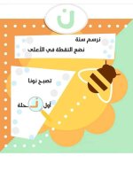 أجمل أفكار في كتابة الحروف المصورة للاطفال