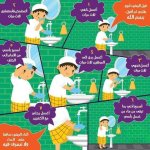 صور لسلوكيات صحيحة للأطفال