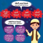 صور لسلوكيات صحيحة للأطفال