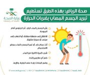 صحة الرياض" توضح 6 خطوات لتبريد الجسم بعد ضربة الشمس