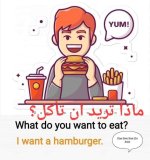 محادثة باللغة الانكليزية مكتوبة عن طريق سؤال وإجابة للاطفال