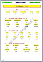 اللغة الفرنسية الصف التاسع الدرس الثالث تأسيس 2023 مناهج سوريا
